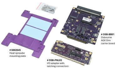 Osbourne-ER: Nvidia Solutions, NVIDIA Jetson Embedded Computing Solutions, 